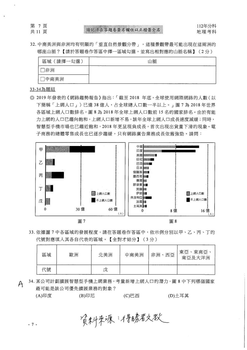 大學分科測驗地理科試題參考解答。（圖／得勝者文教提供）