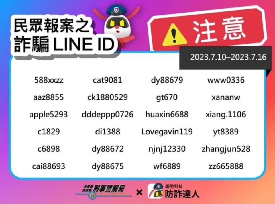 民眾報案詐騙Line ID。（記者林金聖翻攝）