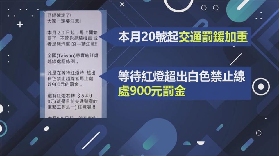 每月20日必傳！　「交通法規罰鍰加重」多為謠言