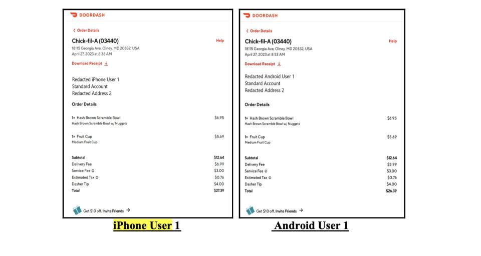 Screenshots of two identical orders placed at a Maryland Chick-fil-A through the DoorDash app. One, placed on an iPhone, totals $27.39, while the other, placed on an Android phone, amounts to $26.39.