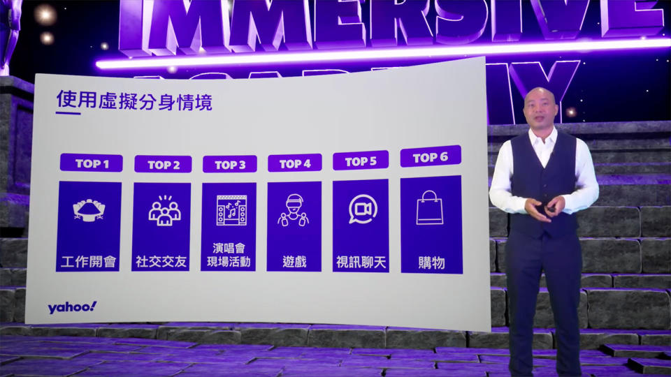 Metaverse Yahoo TV