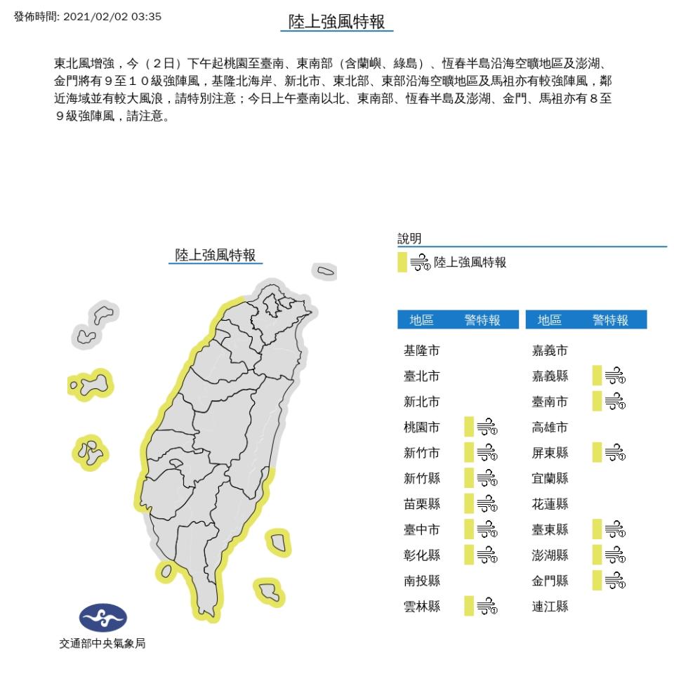 今短暫變天！東北季風增強　北台灣濕冷、中南部日夜溫差大