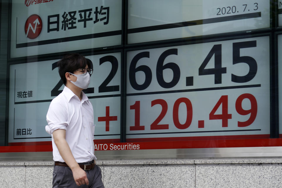 A man walks past an electronic stock board showing Japan's Nikkei 225 index at a securities firm in Tokyo Friday, July 3, 2020. Markets advanced in Asia on Friday following a Wall Street rally driven by strong jobs data. (AP Photo/Eugene Hoshiko)