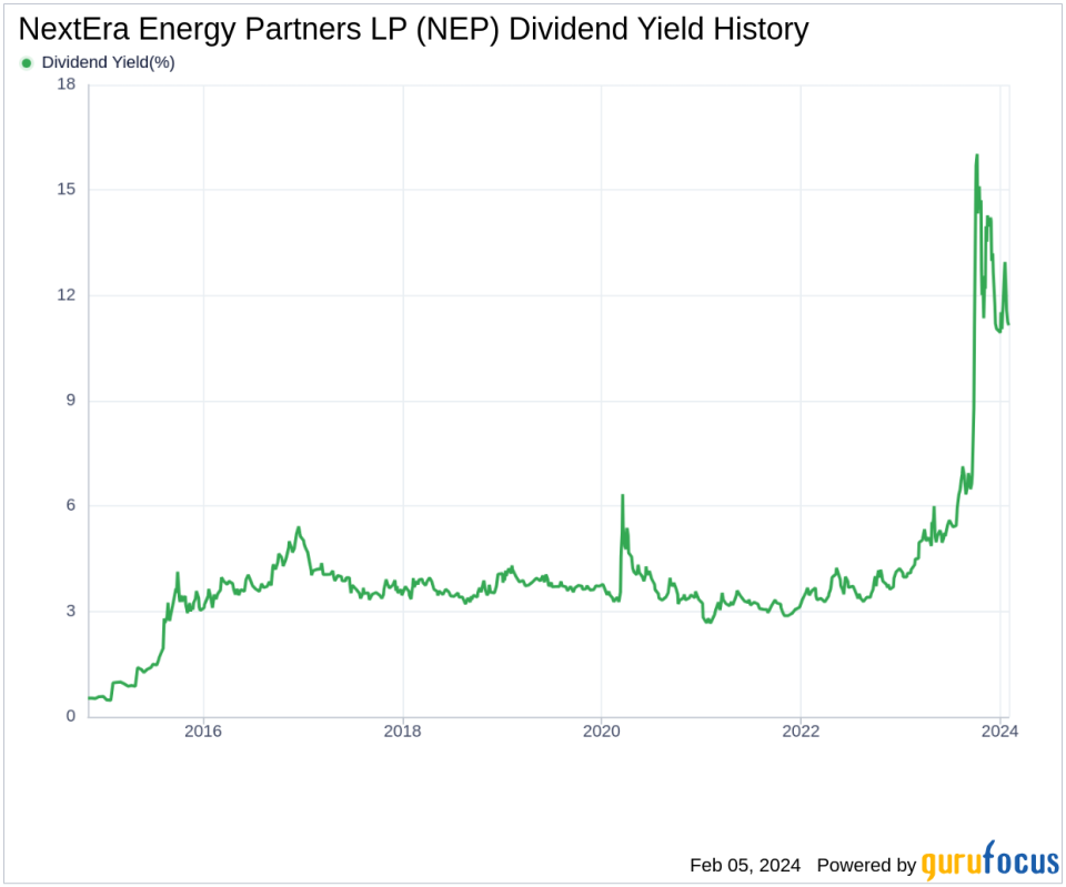 NextEra Energy Partners LP's Dividend Analysis