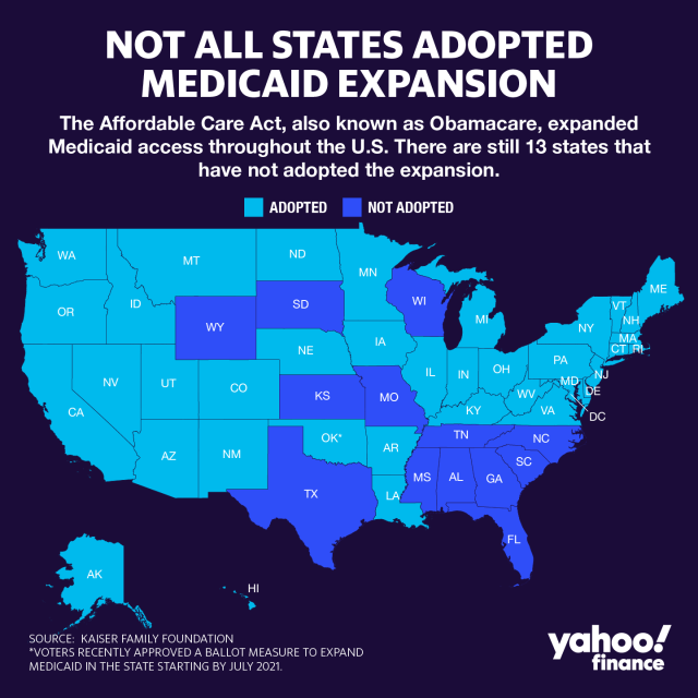 Obamacare is key to combating inequality, study finds