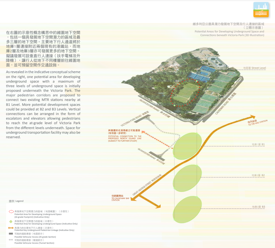 當局原擬在維園挖掘出三層深的地下城，並可連接已「夭折」的港鐵北港島線。（諮詢文件立體示意圖）