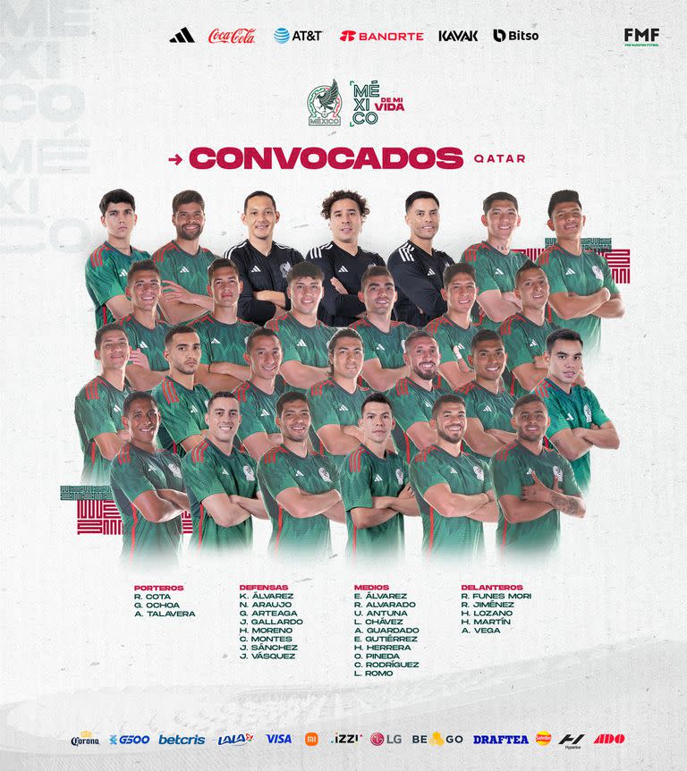 La lista de 26 jugadores de México para el Mundial Qatar 2022