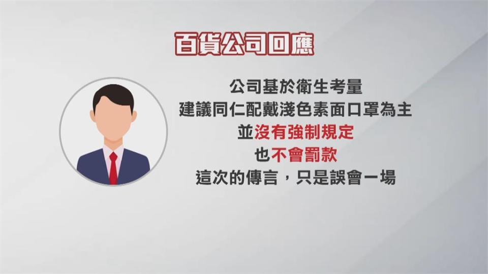 櫃姊投訴「戴深色口罩罰500元」  百貨公司：只是建議未強制