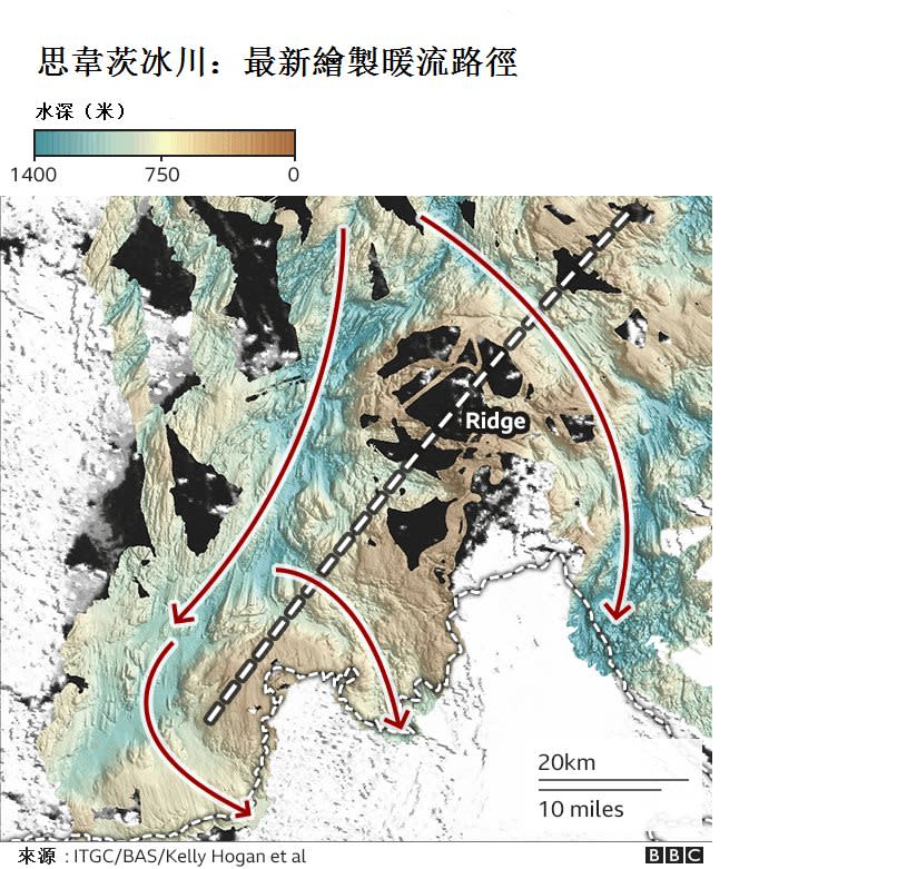 最新繪製暖水流路徑