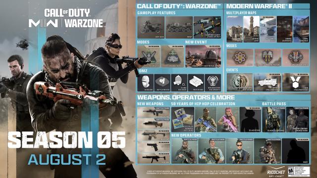 COD Warzone 2 tips you need to get started - Video Games on Sports  Illustrated