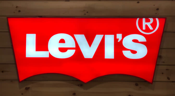 Levi Strauss Earnings