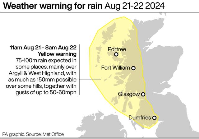 PA graphic showing a weather warning for rain for the west coast of Scotland which runs from 11am on August 21 to 8am on August 22