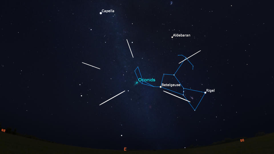 Orionid-meteor-shower-radiant-2023-Stellarium