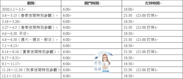 日本京都清水寺 內有交通說明和年的營業時間