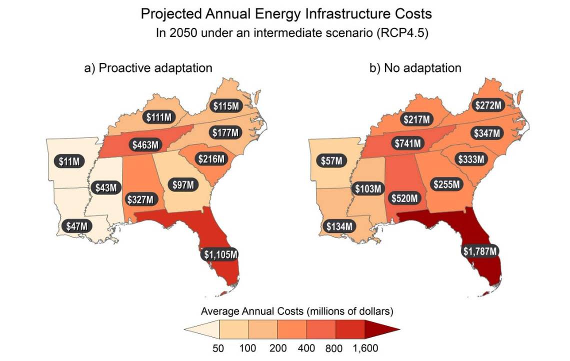 This graphic from the Fifth National Climate Assessment shows costs associated with improving the electric grid to prepare for a warmer world. The report says that preparing for changes like this now seem expensive but will save money over time.