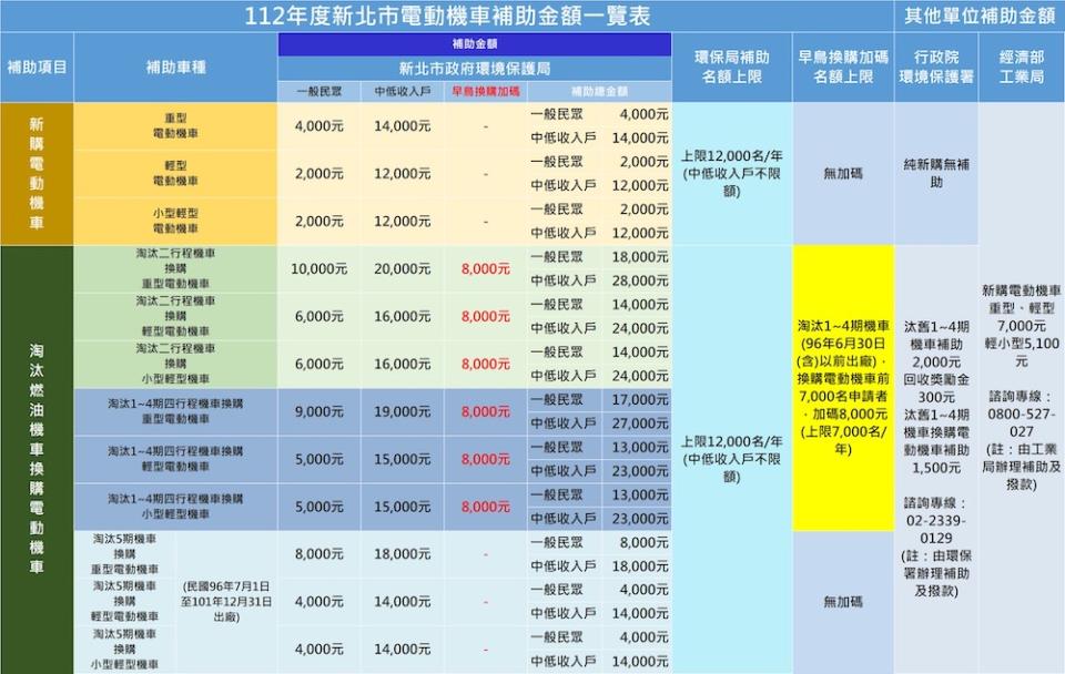 匯流新聞網CNEWS資料照124230106a03