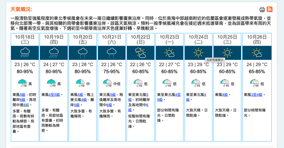 2023年10月17日11時30分，香港九天天氣預報。（點擊可放大）