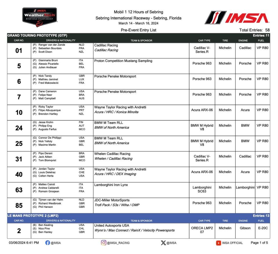 imsa sebring entry list