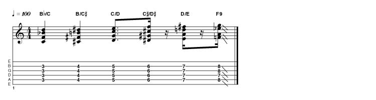 EXAMPLE 46: c/d funk chords