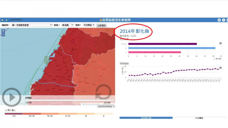 20171211-彰化近年肺癌發生率冠全台 (取自中研院人文社會科學研究中心網站）