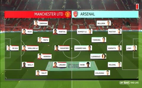 Man United vs Arsenal - Credit: BT Sport