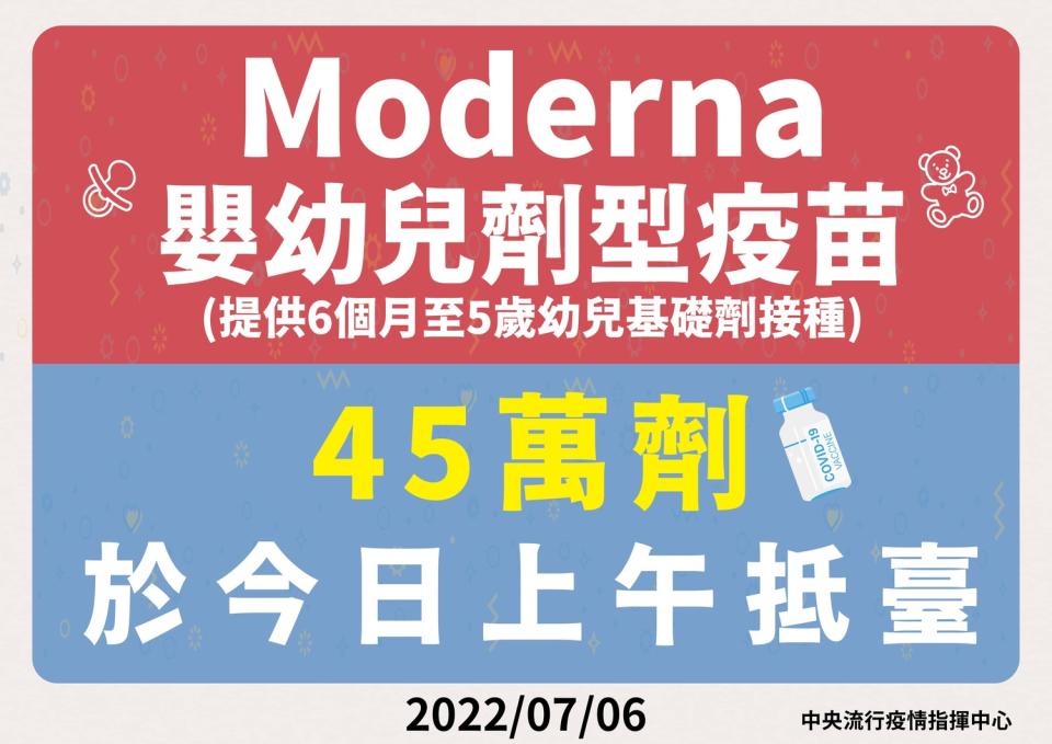 今日抵台的45萬劑疫苗，是今年首批莫德納嬰幼兒劑型疫苗。   圖：中央流行疫情指揮中心 / 提供