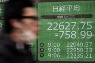 A man walks past an electronic stock board showing Japan's Nikkei 225 index at a securities firm in Tokyo Tuesday, Feb. 25, 2020. Shares are mostly lower in Asia on Tuesday after Wall Street suffered its worst session in two years, with the Dow Jones Industrial Average slumping more than 1,000 points on fears that a viral outbreak that began in China will weaken the world economy.(AP Photo/Eugene Hoshiko)