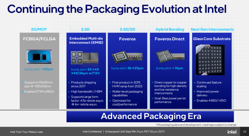 ▲Intel強調除了持續推進製程節點，更計畫在封裝技術持續推進，藉此站穩半導體龍頭地位