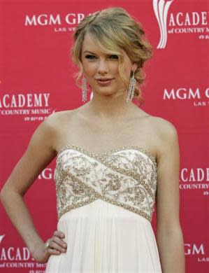 Celebrity style: Taylor Swift