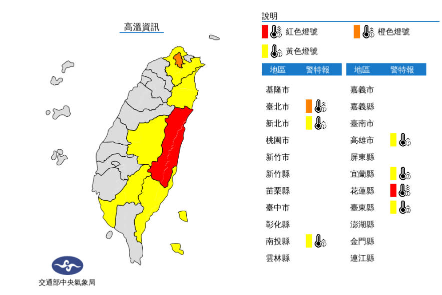 7縣市高溫警戒。（圖／中央氣象局）