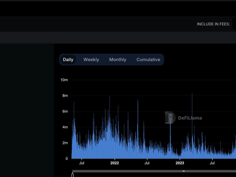 DeFi Llama September 30, 2024