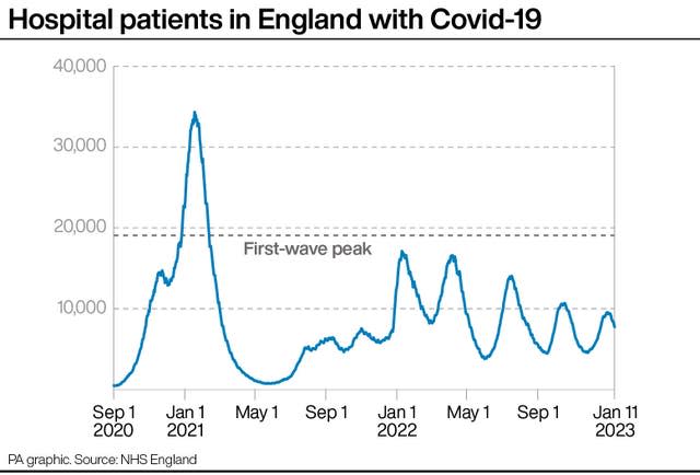 HEALTH NHS Coronavirus