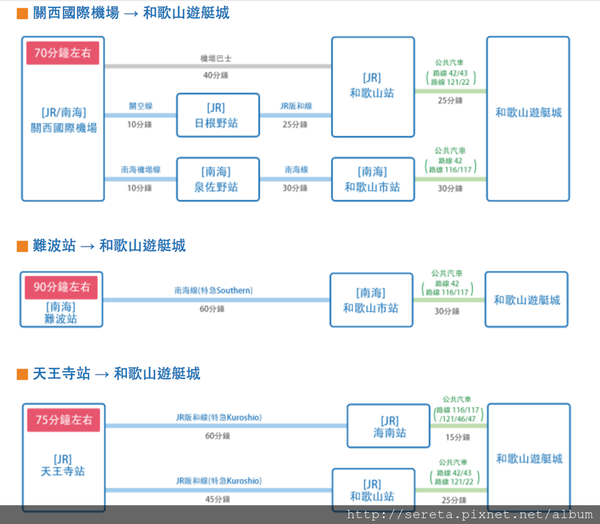 螢幕快照 2018-03-21 下午2.25.50.png