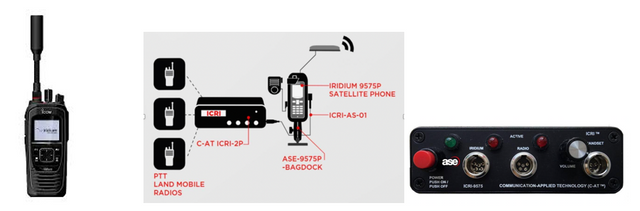 Hurricane Satellite Phone - Disaster Communications • Apollo Satellite