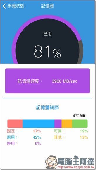 如何確認智慧型手機功能正常　快使用「手機醫生」幫手機迅速健康檢查一下