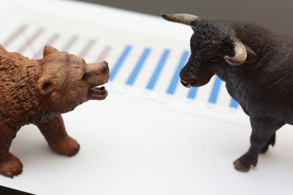 A bear figurine and a bull figurine face off, sitting on top of a piece of paper with a chart on it