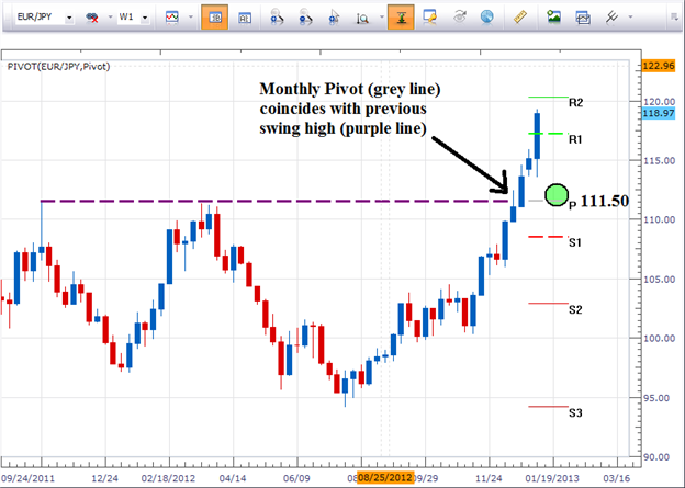 Learn_Forex_Entering_After_a_Strong_Yen_Move_body_Picture_3.png, Learn Forex: Entering After a Strong Yen Move