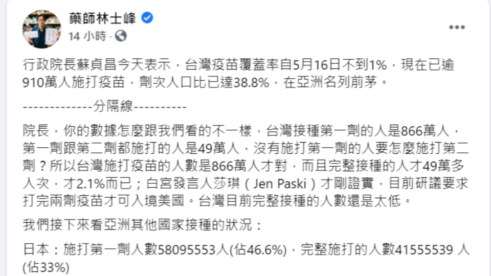  藥師林士峰列舉了亞洲各國接種的情況，認為台灣目前完整接種的人數仍偏低。（圖／翻攝藥師林士峰臉書）