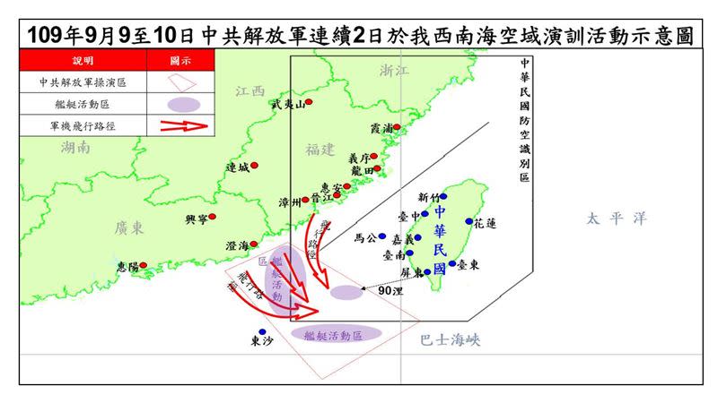 國防部公布共軍在我西南海空域演訓示意圖。