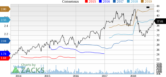 Comcast (CMCSA) and 21st Century Fox will now participate in a three-round auction to settle the ownership of 61% stake in Sky.