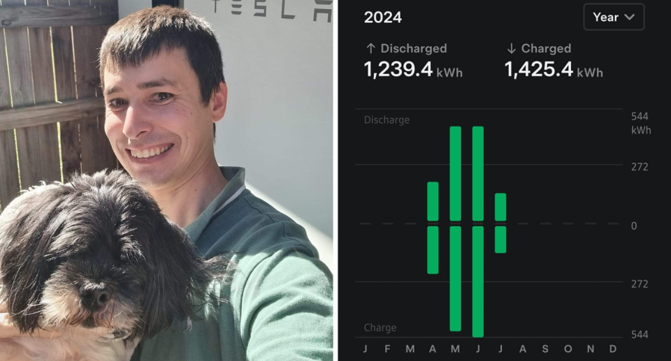 Nathan Merritt and usage graph