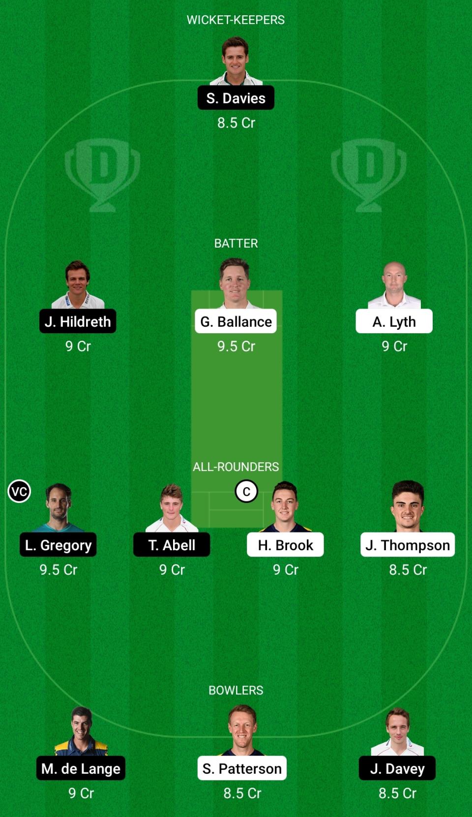 YOR vs SOM Dream11 Prediction Fantasy Cricket Tips Dream11 Team English County Championship 