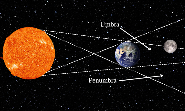 Skywatchers: Full moon, partial lunar eclipse to peak on Oct. 28