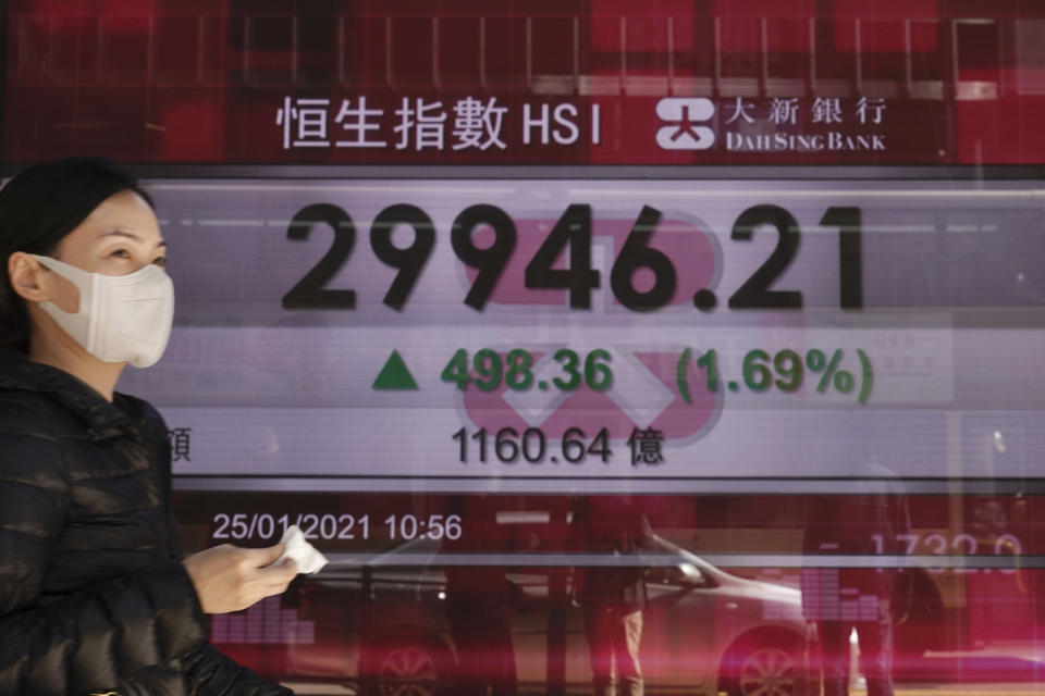 A woman walks past a bank's electronic board showing the Hong Kong share index at Hong Kong Stock Exchange in Hong Kong Monday, Jan. 25, 2021. Asian shares rose Monday amid some hope for recovering economies slammed by the pandemic, as market attention turned to upcoming company earnings. (AP Photo/Vincent Yu)