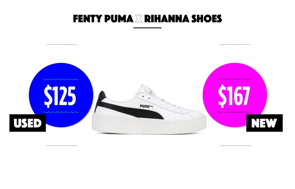 Fenty Puma x Rihanna shoes