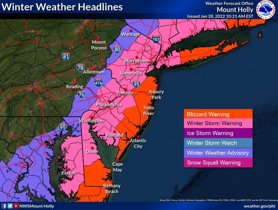 All counties in New Jersey are under some sort of weather advisory, including a blizzard warning along the Shore.