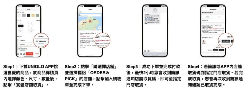 ▲ORDER＆PICK服務使用步驟。（圖／UNIQLO提供）