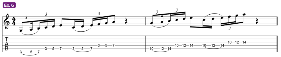 guitar tablature