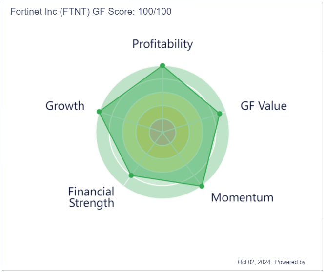 October Member Engagement Meeting Recap: GuruAI on Stock Summary Page