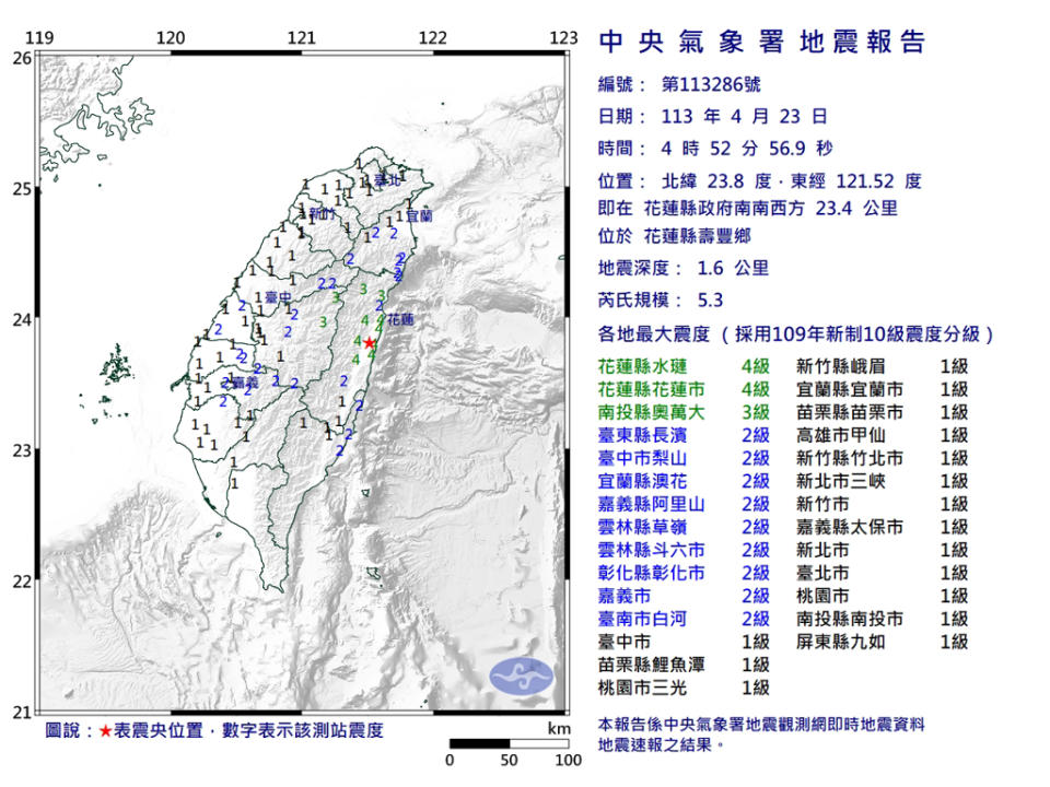 4:52花蓮壽豐規模5.3地震，深度僅1.6公里。(圖／氣象署)